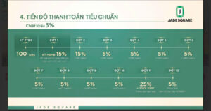 thanh-toan-tien-do-jade-square